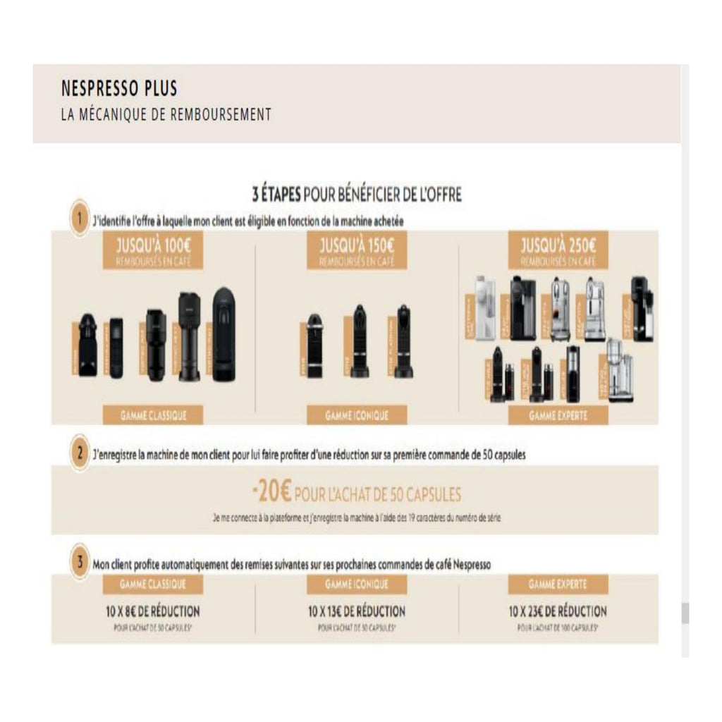 Lirona Vertuo Next Rouge – Machine à Café à Capsules, Centrifusion