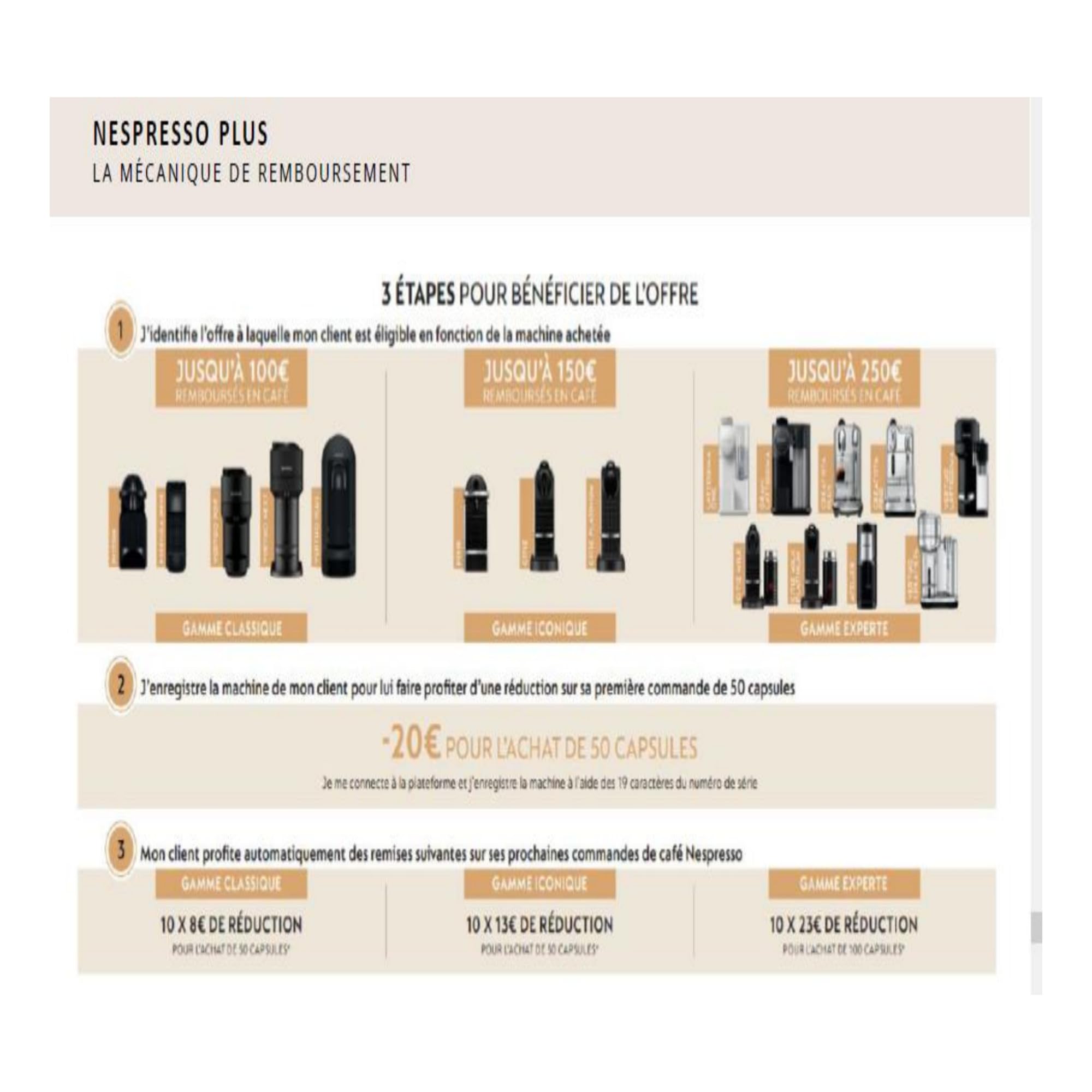 Lirona Vertuo Next Rouge – Machine à Café à Capsules, Centrifusion